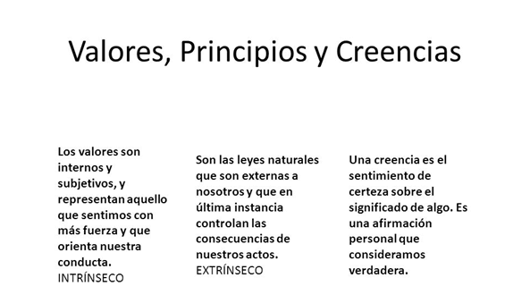 Valores - Principios - Creencias